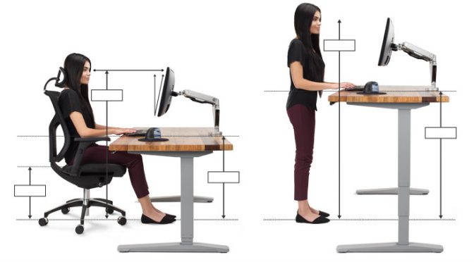 Ergonomics Theory